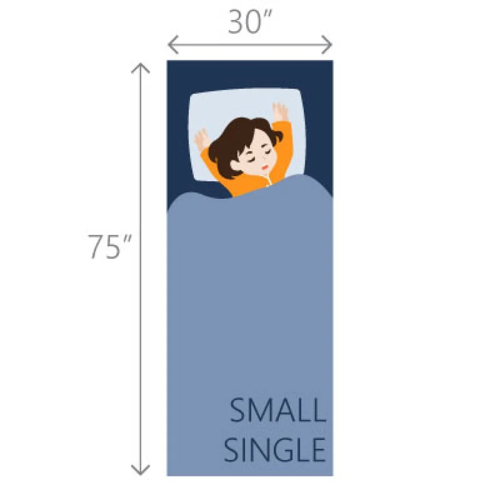 The Ultimate Mattress Size Chart and Bed Dimensions Guide 6 Illustrated image of Small Single Cot Dimensions