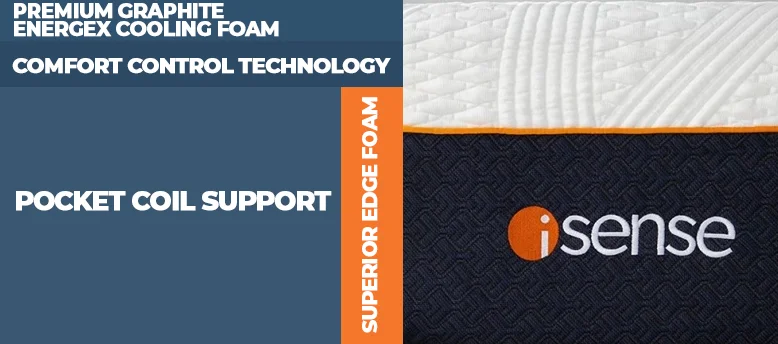 iSense Revive Hybrid Premier Mattress Construction