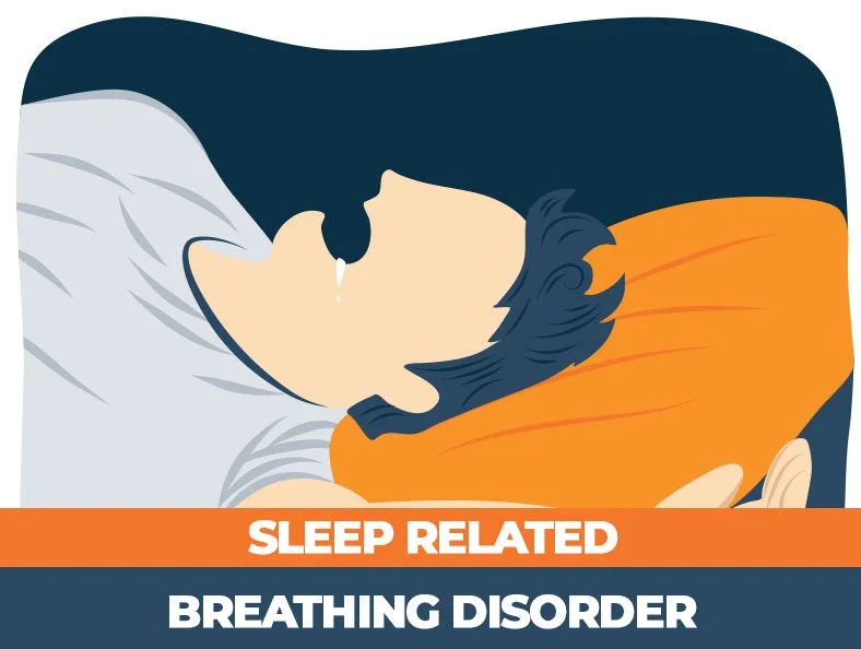 Sleep Breathing Disorders - What Impact Do They Have On Your Health? 9 Sleep Breathing Disorders โ What Impact Do They Have On Your Health?