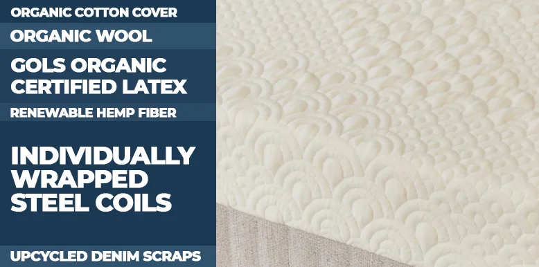 Brentwood Home Hybrid Latex Mattress Construction
