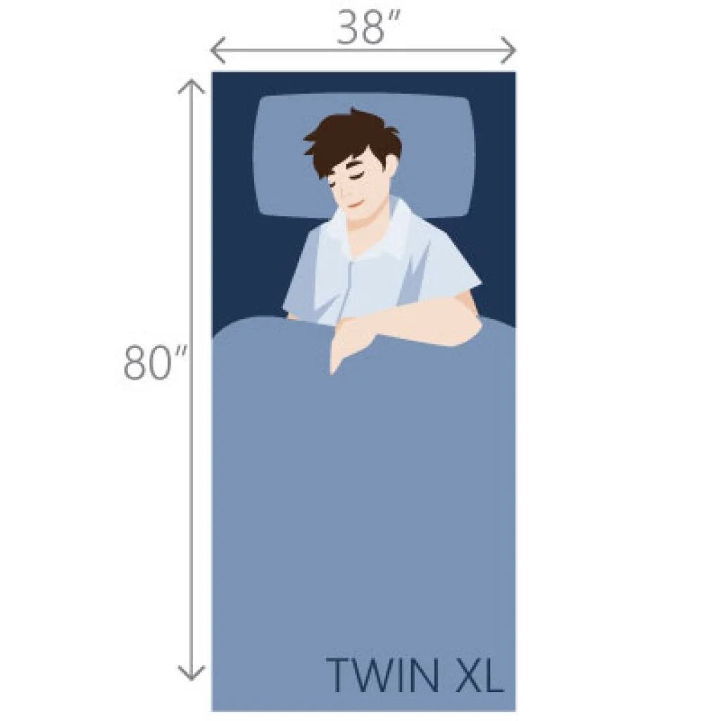 The Ultimate Mattress Size Chart and Bed Dimensions Guide 8 Twin XL Bed Dimensions Illustration
