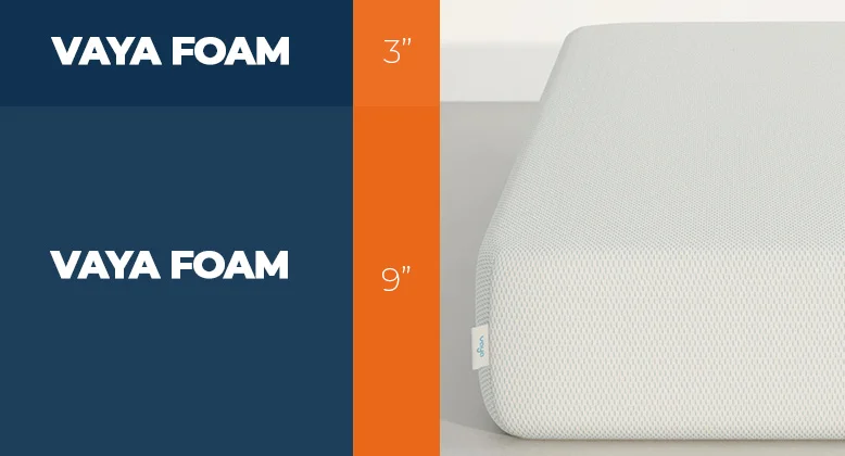 Layers of the Vaya Original mattress