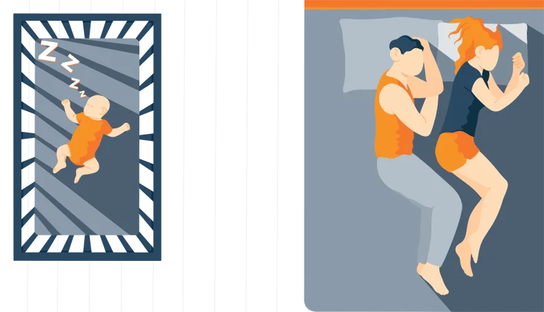 Illustration of a Parents and Baby Sleeping in the Same Room