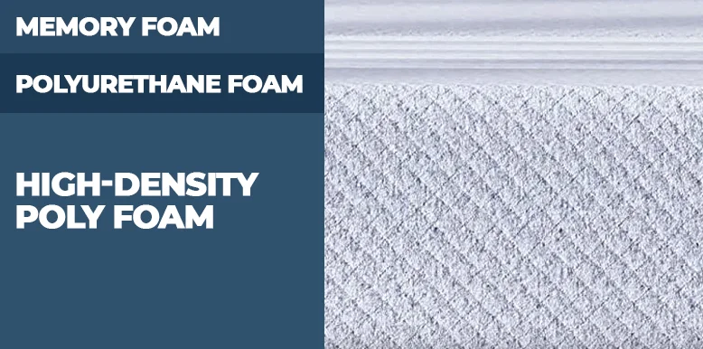 Leesa Studio Mattress Construction