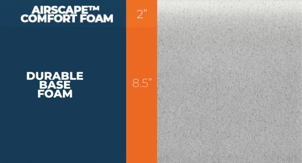 Casper Element Mattress Review 4 casper element layers