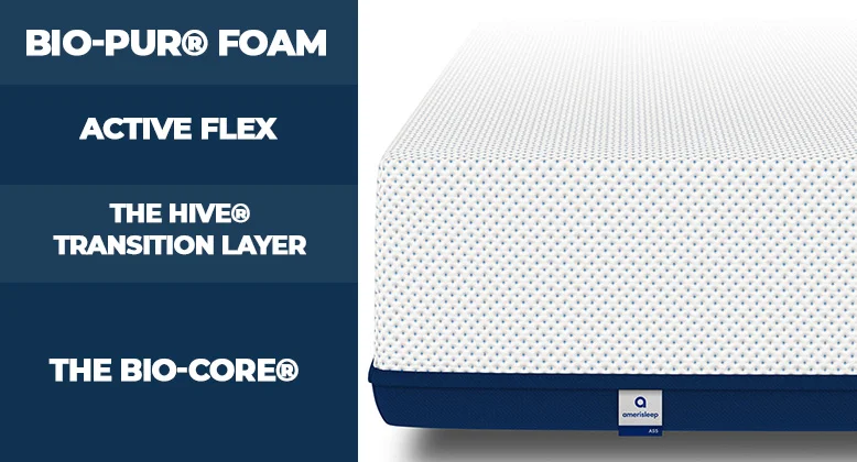 Layers of the Amerisleep AS5 mattress