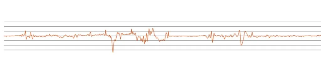 Awara Natural Luxury Hybrid Mattress Seismograph