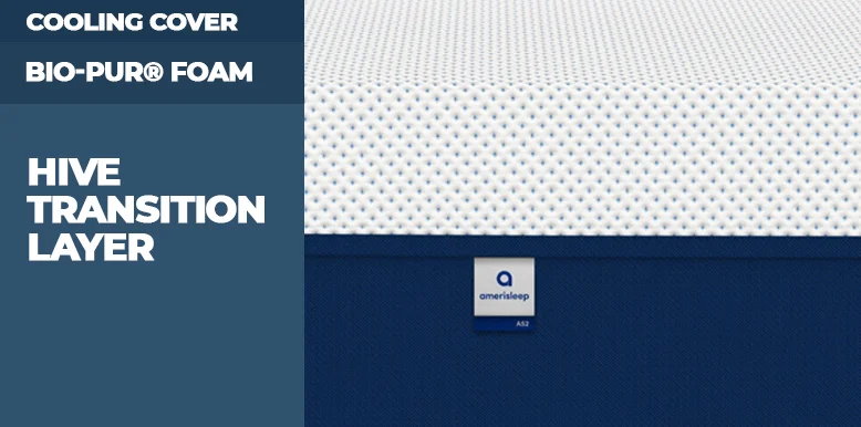 Amerisleep AS2 Mattress Construction